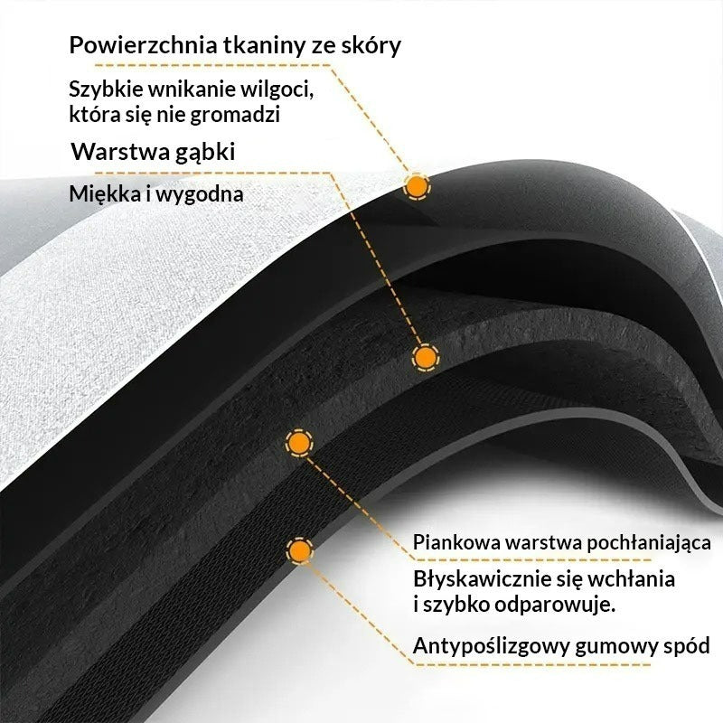 Szybkoschnący, chłonny, antypoślizgowy dywanik łazienkowy - Kaseta magnetofonowa