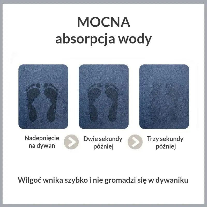 Szybkoschnący, chłonny, antypoślizgowy dywanik łazienkowy ze złotym akcentem